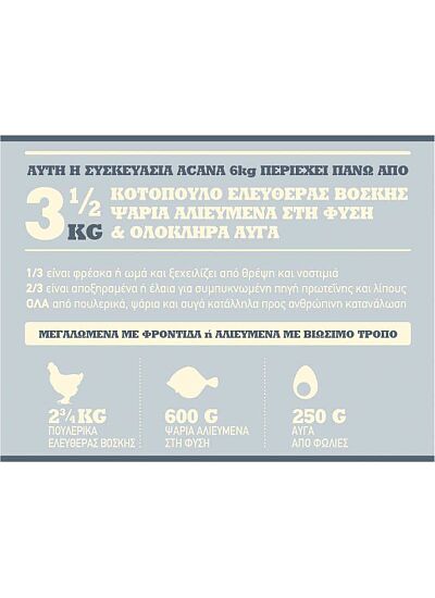 Acana Adult Small Breed Recipe 6Kg