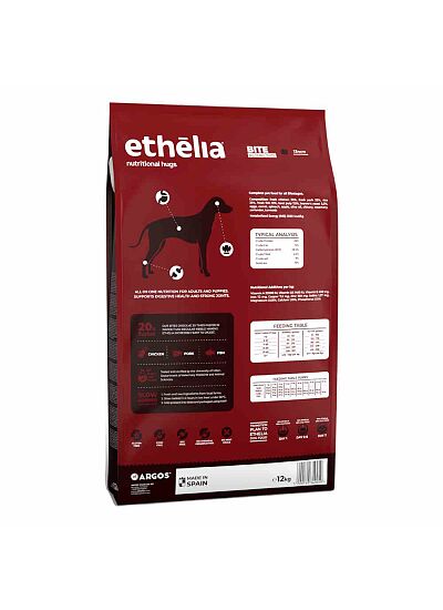 Ethelia Healthy Dogs 12kg