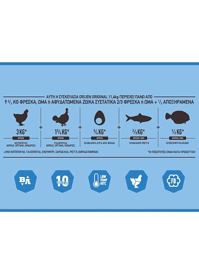 Orijen Original Grain Free για Σκύλο 2Kg